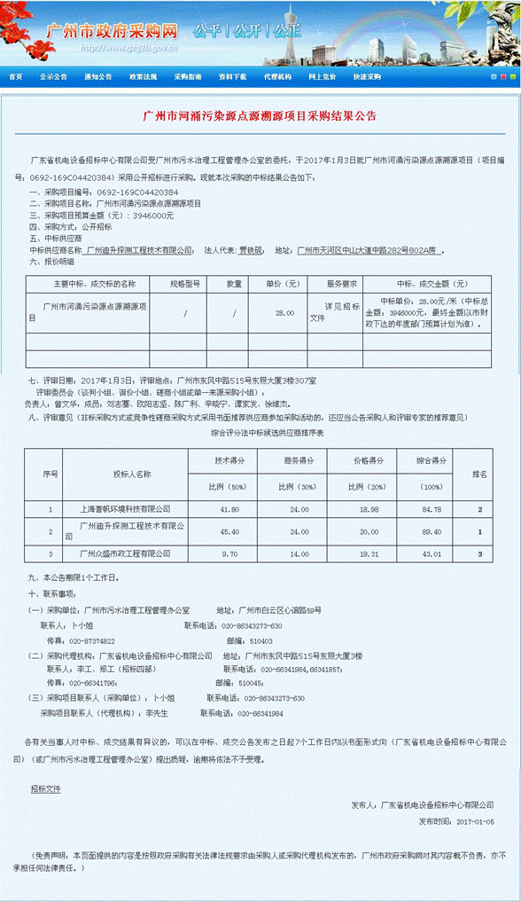 污染源點(diǎn)溯源檢測